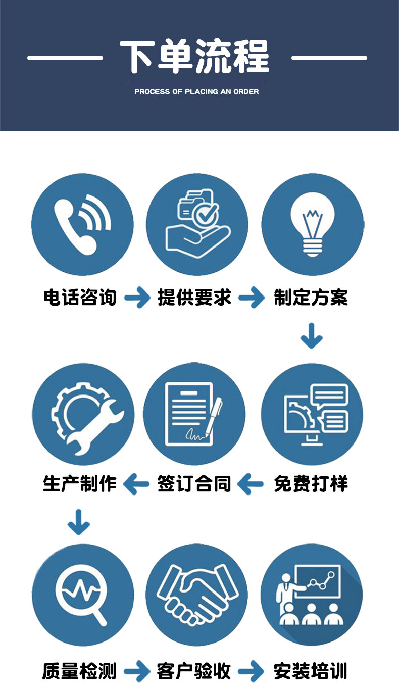 全自動(dòng)保鮮膜包裝機(jī) 生鮮果蔬包裝機(jī)(圖5)